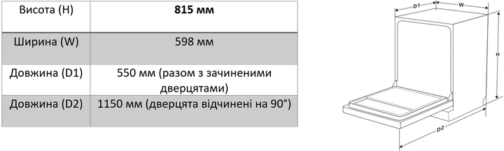 Посудомоечная машина 60 INTERLINE DWI 965 DSO WA Sliding Door - изображение 12