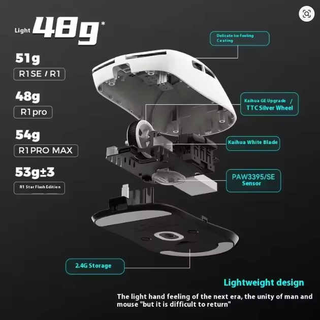 Миша бездротова VGN VXE Dragonfly R1 NearLink Wireless Black