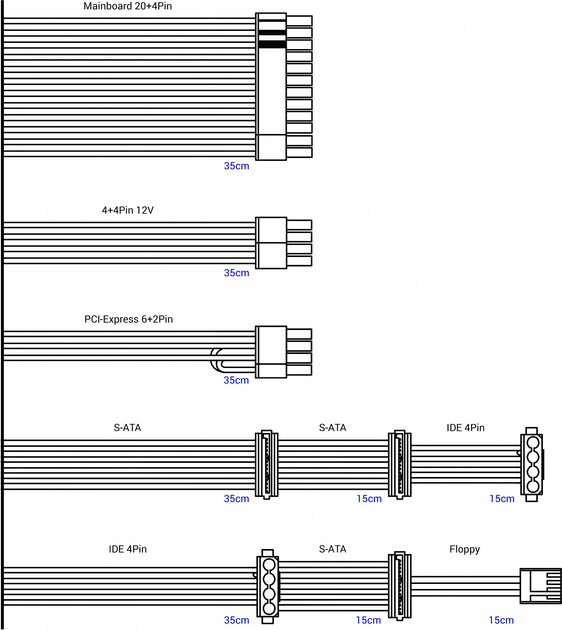 Zasilacz Inter-Tech SFX-300W 82+ - obraz 7