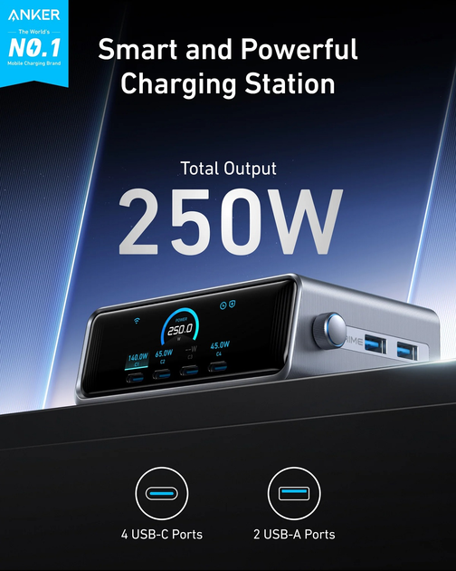 Ładowarka sieciowa Anker GaNPrime Charger 250W, 4xUSB-C PD, 2xUSB-A Black (A2345341) - obraz 2