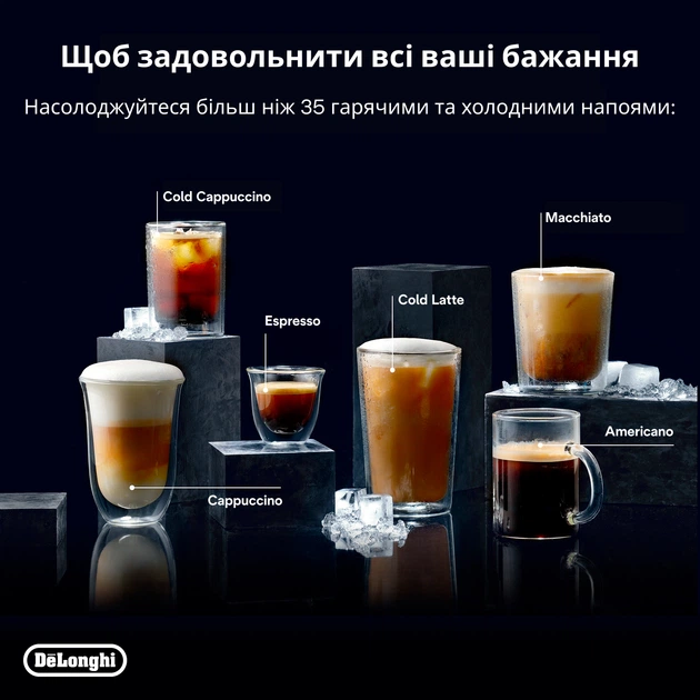 Кофемашина DeLonghi PrimaDonna Aromatic ECAM630.75.TSM – фото