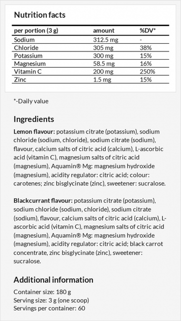 Дієтична добавка MZ Sports Electrolytes Смак чорної смородини 180 г (5905806911909) - зображення 2