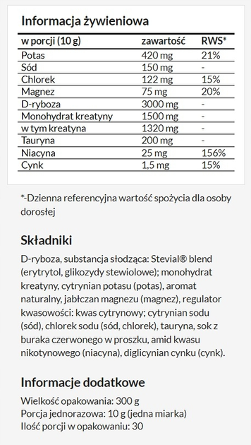 Дієтична добавка MZ Pure Sports HydroPure Electrolytes Смак полуниці 300 г (5905806911893) - зображення 2
