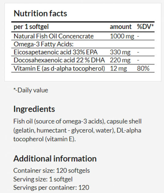 Suplement diety Apollo's Hegemony Fish Oil 1000 mg 120 kapsułek (8721077930848) - obraz 3