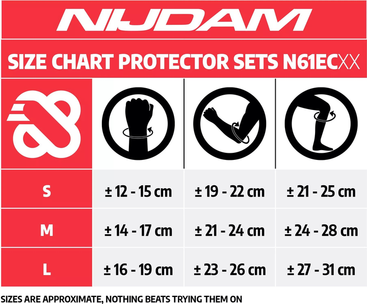 Комплект засобів безпеки Nijdam N61EC02 3 в 1 L Рожевий (000040140012) - зображення 4