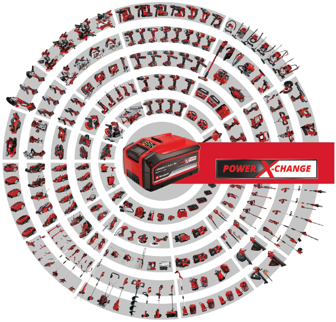 Стрічкова акумуляторна шліфувальна машина Einhell X-Change TP-BS 18/457 Li BL - Solo (4466270) - зображення 9