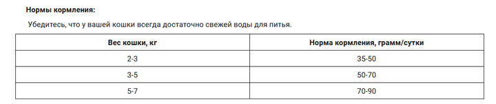 Сухий корм для дорослих котів PrimaCat Salmon Indoor з лососем 1.4 кг (6430069580559) - зображення 2