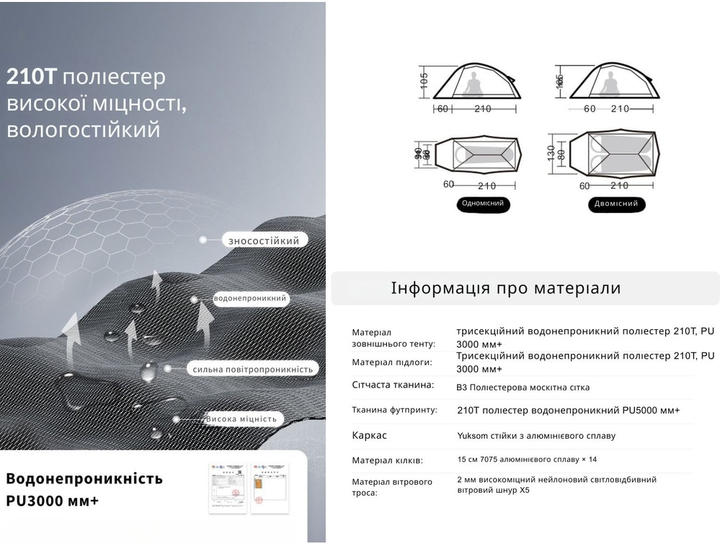 Ультралегкий двомісний намет Naturehike Cloud Up Base 2 Зелений CNK2450WS032 (6927595798720) - зображення 18
