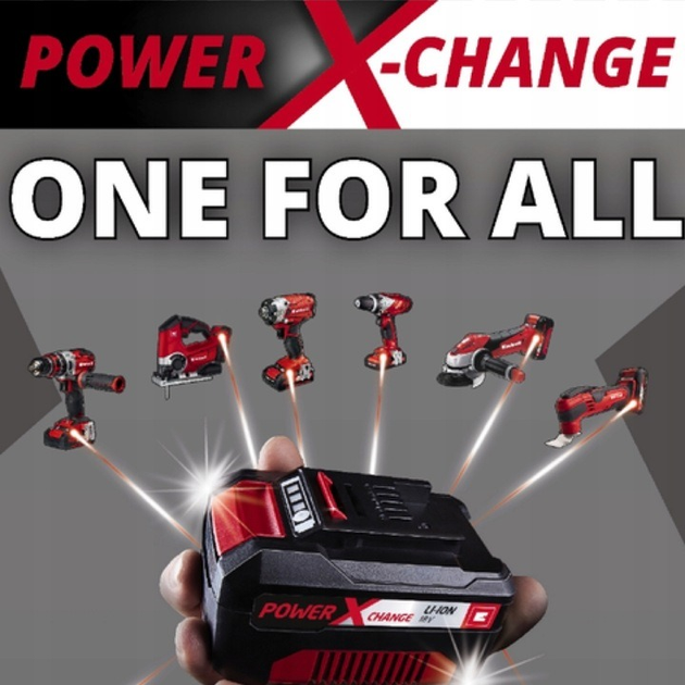 Szlifierka kątowa Einhell X-Change AXXIO Kit 1x4.0 Ah (4431140_4512042) - obraz 4