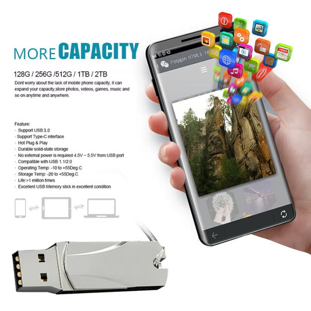 Флеш-накопитель флешка Seuno трансформер USB 2 ТБ sd черная (GS854) - изображение 2
