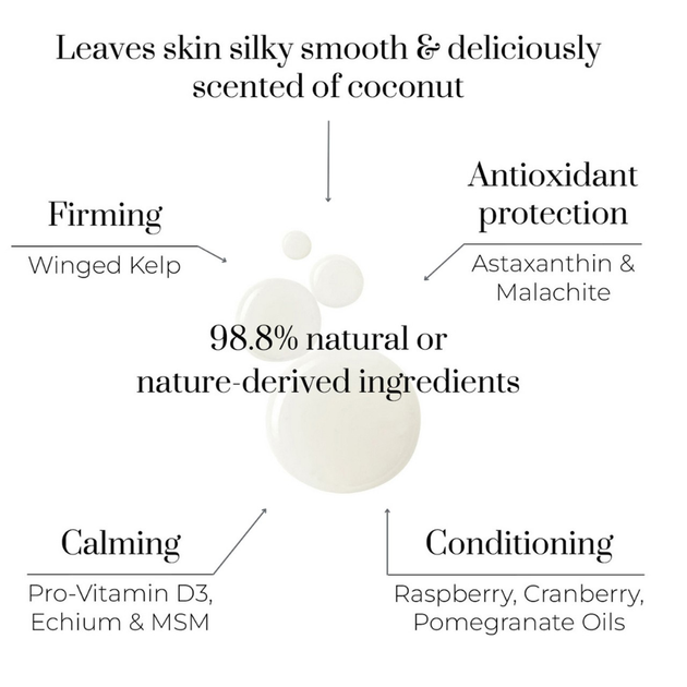 Сонцезахисне молочко для тіла Oskia Vitamin Body Milk SPF 30 15 мл (5032410043594) - зображення 4