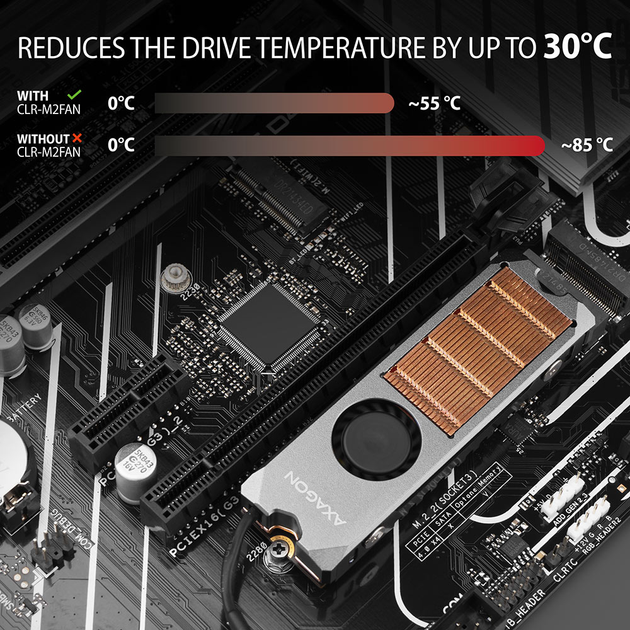 Chłodzenie Axagon dla dysku M.2 NVMe 2280 / SATA (CLR-M2FAN) - obraz 6