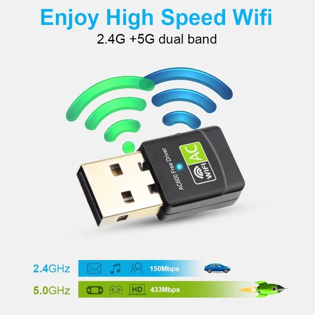 Двухдиапазонный WiFi Мини-USB адаптер, 2.4 ГГц / 5 ГГц - Фото 2 Двухдиапазонный WiFi Мини-USB адаптер, 2.4 ГГц / 5 ГГц - изображение 2
