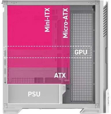 MSI MPG Velox 300R AirFlow PZ White - изображение 5