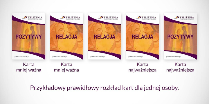 Gra planszowa Wydawnictwo Zbliżenia Małżeńska gra (edycja polska) (5904917929100) - obraz 4