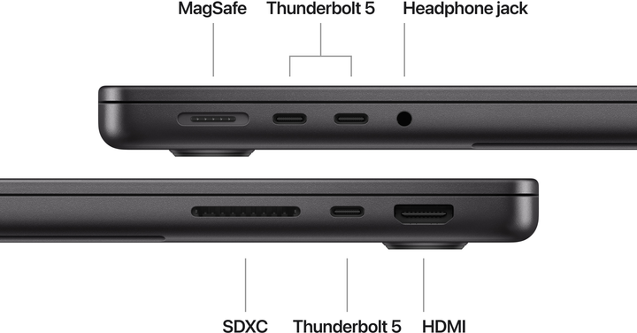 Laptop Apple MacBook Pro 14" M4 Pro 24/512GB 2024 (MX2H3ZE/A) Space Black - obraz 7