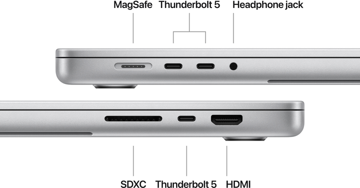 Ноутбук Apple MacBook Pro 16" M4 Pro 48/512GB 2024 (MX2U3ZE/A) Silver - зображення 7