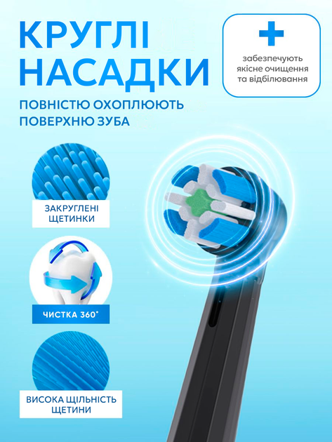 Насадки для электрической зубной щетки Oral-B iO 4 шт сменные черные - изображение 4