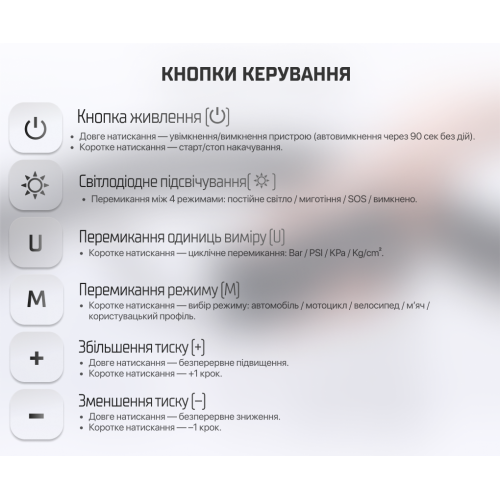 Компрессор "ViTOL" K-35 3in1/7.4V/29.6wh/8000mAh - Фото 15 Компрессор "ViTOL" K-35 3in1/7.4V/29.6wh/8000mAh - изображение 15