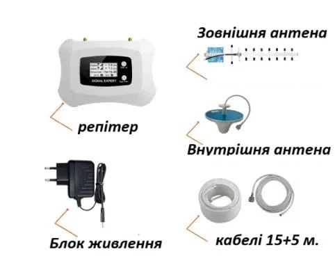 Репитер усилитель мобильной связи и 4G интернета (голосовая связь+4G интернет) ATNJ signal expert LTE 900 MHz - Фото 2 Репитер усилитель мобильной связи и 4G интернета (голосовая связь+4G интернет) ATNJ signal expert LTE 900 MHz - изображение 2