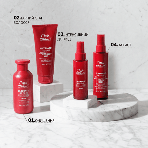 Шампунь Wella Professionals Ultimate Repair для поврежденных волос 100 мл (4064666579894) - изображение 4