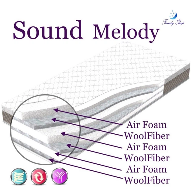 Матрац ортопедичний Family Sleep Sound Melody 150x190 - изображение 6