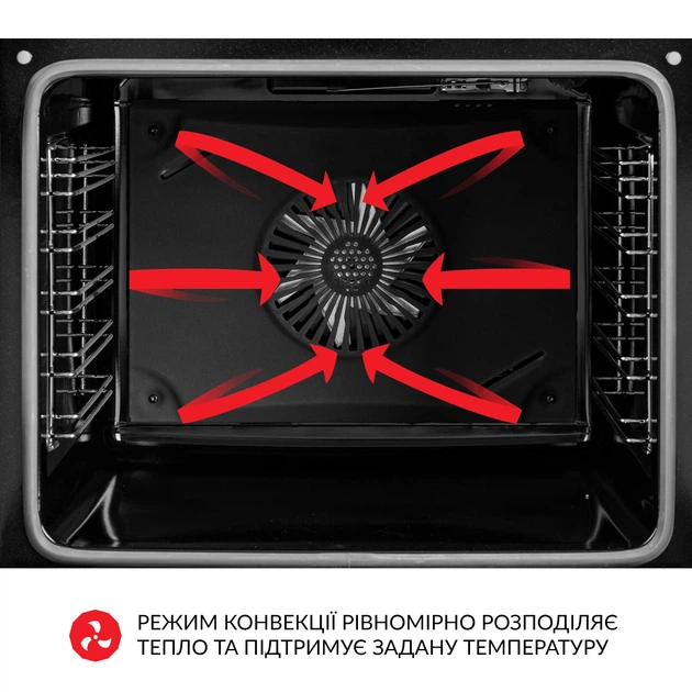 Духовой шкаф электрический Weilor FPO6F8BK - изображение 10