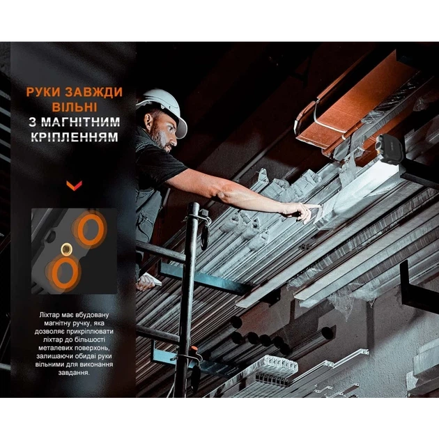 Фонарь многофункциональный с функцией Powerbank (10 000 мА•ч) Fenix CL28R - Фото 6 Фонарь многофункциональный с функцией Powerbank (10 000 мА•ч) Fenix CL28R - изображение 6