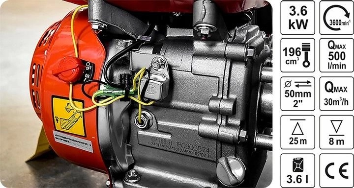 Мотопомпа бензинова Yato YT-85401 2" 50 мм 30 м³/ч 4 кВт (5906083854019) - зображення 4
