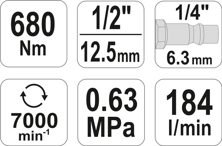 Klucz udarowy pneumatyczny YATO 1/2" 680 Nm (YT-09524) - obraz 6