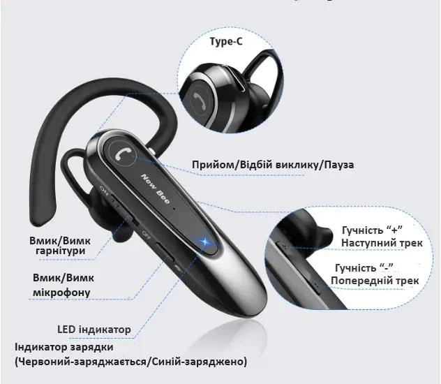 Беспроводная bluetooth гарнитура New Bee LC-B45 Чёрная - изображение 2