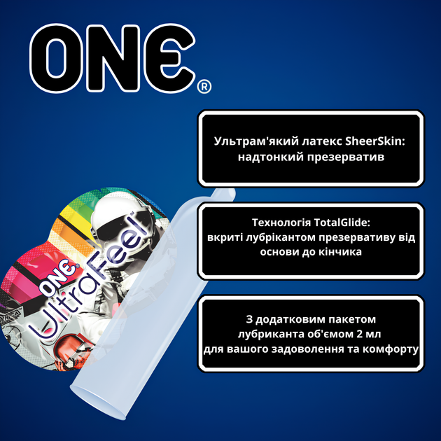 Набор One Презервативы Love Box 30 шт + Чековая книжка Love is (ROZ6501053676) - изображение 13