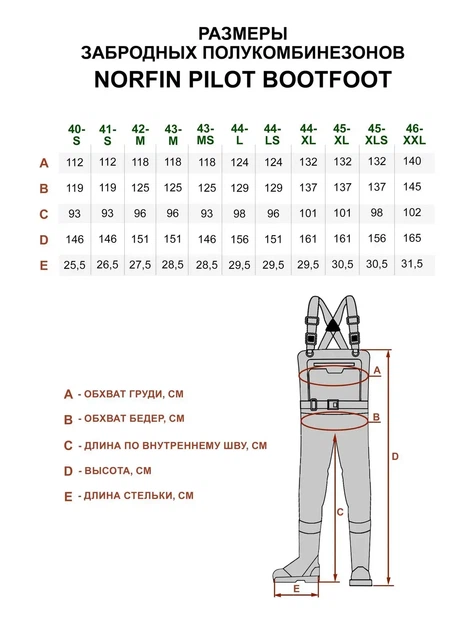 Напівкомбінезон заброд. мембран. Norfin PILOT BOOTFOOT 18000мм (чоботи) / 41(S) (201018) 82231-41-S - Фото 5 Напівкомбінезон заброд. мембран. Norfin PILOT BOOTFOOT 18000мм (чоботи) / 41(S) (201018) 82231-41-S - изображение 5