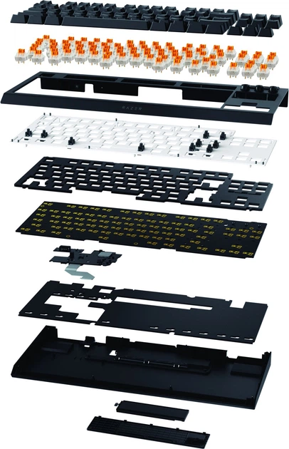Клавиатура RAZER BlackWidow V4 TKL Hyperspeed (RZ03-05480100-R3M1) 317115 - изображение 7
