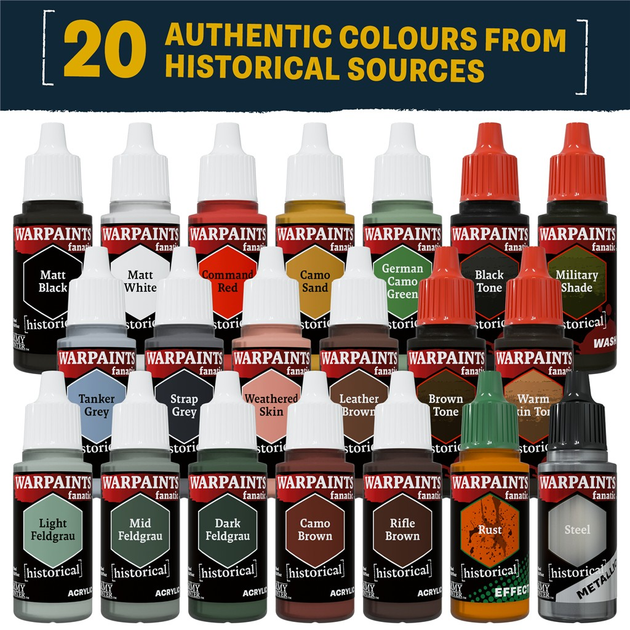Набір фарб The Army Painter: Historical - World War II - German Paint Set (5713799808300) - зображення 2