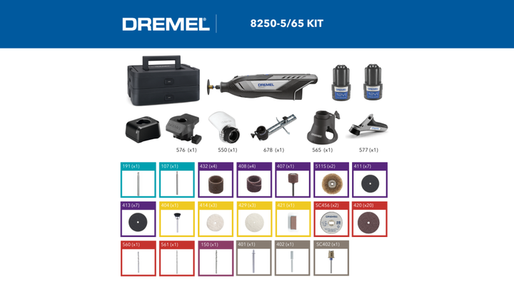 Аккумуляторный многофункциональный инструмент DREMEL® 8250 (Platinum+) (F0138250JF) - Фото 2 Аккумуляторный многофункциональный инструмент DREMEL® 8250 (Platinum+) (F0138250JF) - изображение 2