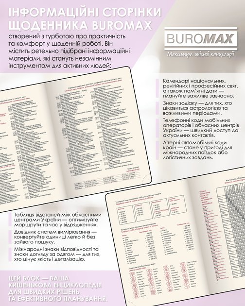 Ежедневник датированный Buromax 2026 Miracle A5 336 страниц (BM.2179-10) - изображение 7