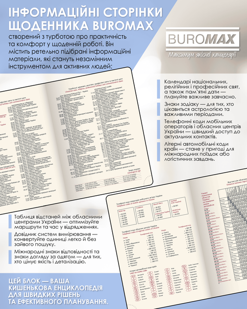 Ежедневник датированный Buromax 2026 Ukraine A5 336 страниц Темно-синий (BM.2157-03) - изображение 5