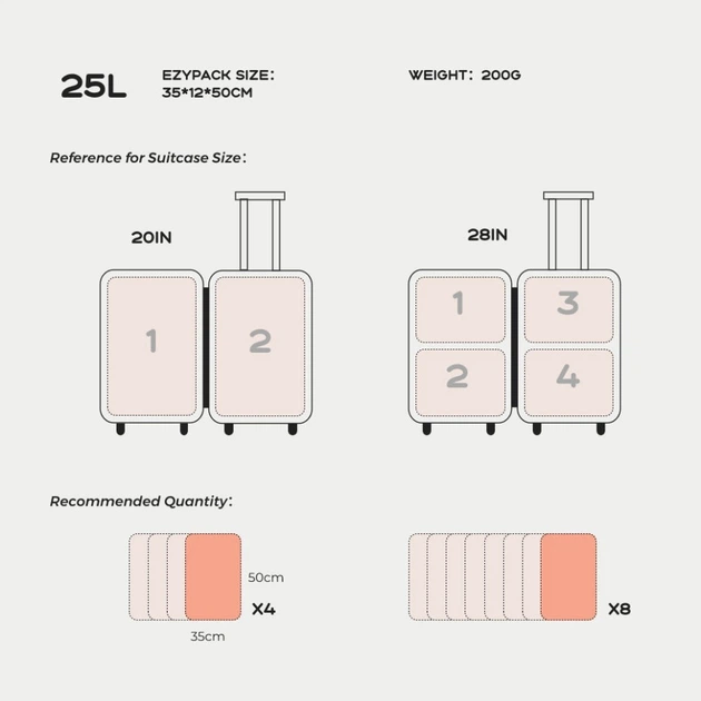 Набір для вакуумного пакування Flextail (EZY PACK+EZY PUMP SET), 1 пакет + насос - изображение 8