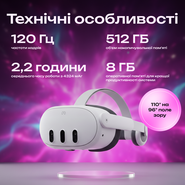 Очки виртуальной реальности Meta Quest 3 512Gb – фото
