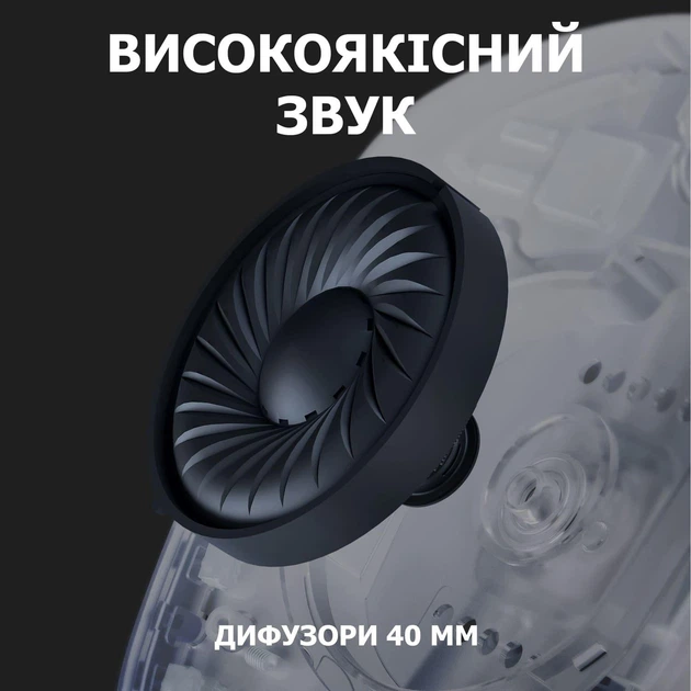 Наушники Logitech G435 LIGHTSPEED Wireless Gaming Headset - White - изображение 5