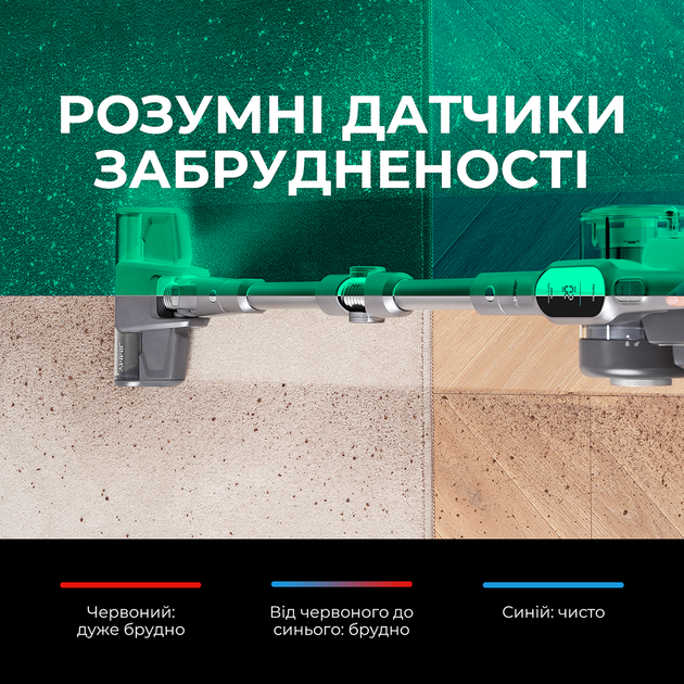 Беспроводной пылесос Jimmy H10 FLEX - изображение 3