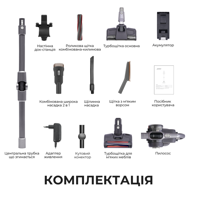 Беспроводной пылесос Jimmy H10 FLEX - изображение 10