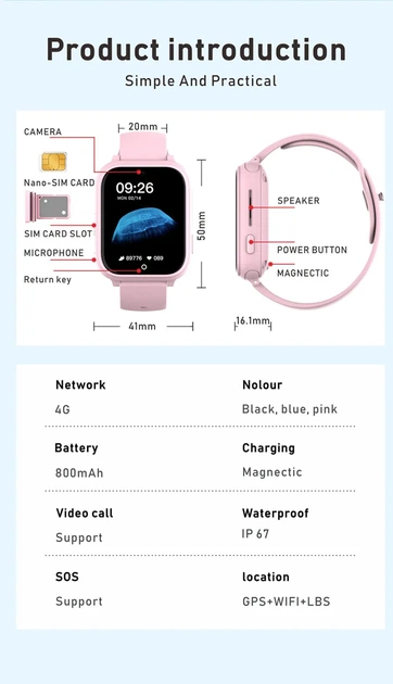 Смарт годинник-телефон дитячий Wonlex CT25 з відеодзвінком WI-FI GPS SIM-карта Pink (18357) - зображення 12