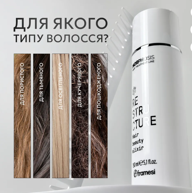 Эликсир для быстрой реконструкции волос Framesi Morphosis Restructure Hair Beauty Elixir 150 мл - изображение 6