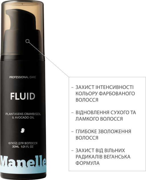 Флюид Manelle Professional care Plantasens Crambisol & Avocado Oil для окрашенных волос 30 мл (2202169365343) - изображение 4