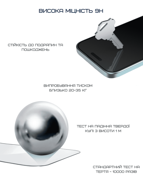 Защитное стекло Anank 3D Invisible Glass for iPhone 16 Pro (2003113) - изображение 4