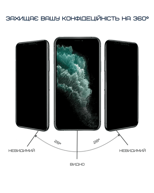 Защитное стекло Anank 2.5D 360° Privacy Glass for iPhone 16 Pro Max (2003208) - изображение 9