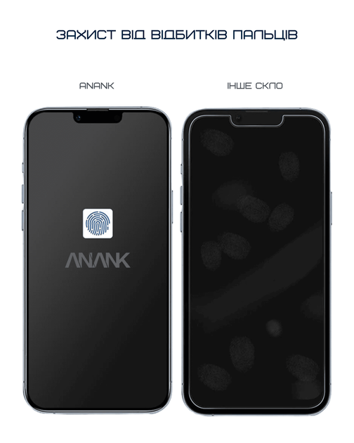 Захисне скло Anank 2.5D Anti-Fingerprint Glass for iPhone 16 Pro Max (2003205) - зображення 5