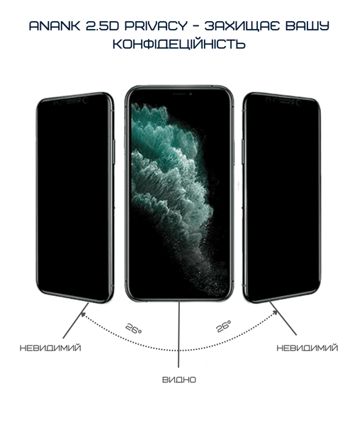 Захисне скло Anank 2.5D Privacy + Curved Clear (2 шт) з боксом для встановлення на iPhone 16 Pro (2003115) - зображення 13